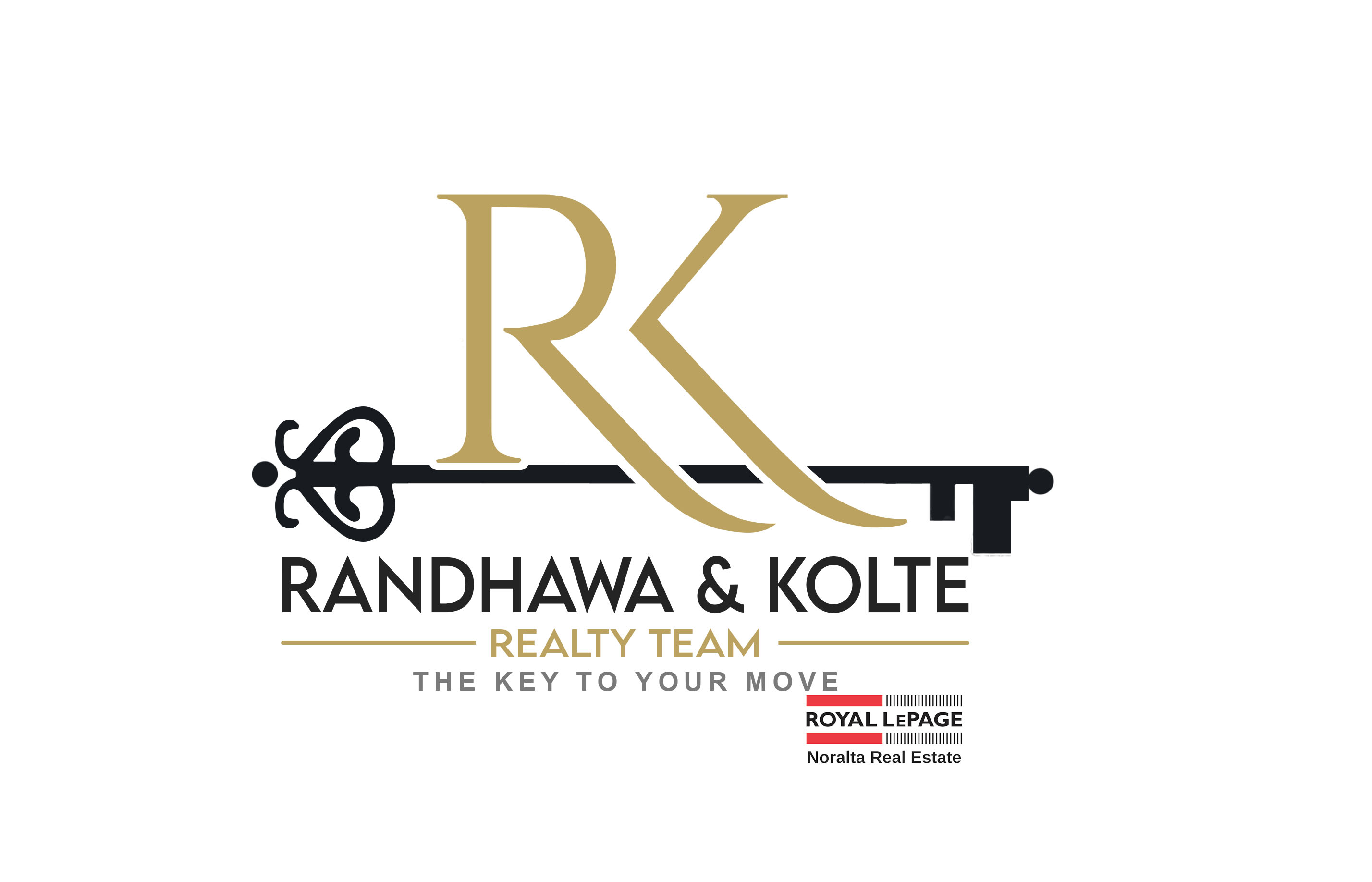 RK Realty Team